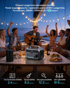 DARAN smart display and LED light showing power status and emergency modes