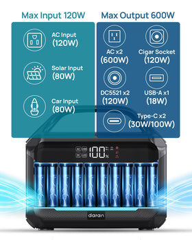 DARAN upgraded 2025 model offering improved performance and versatility