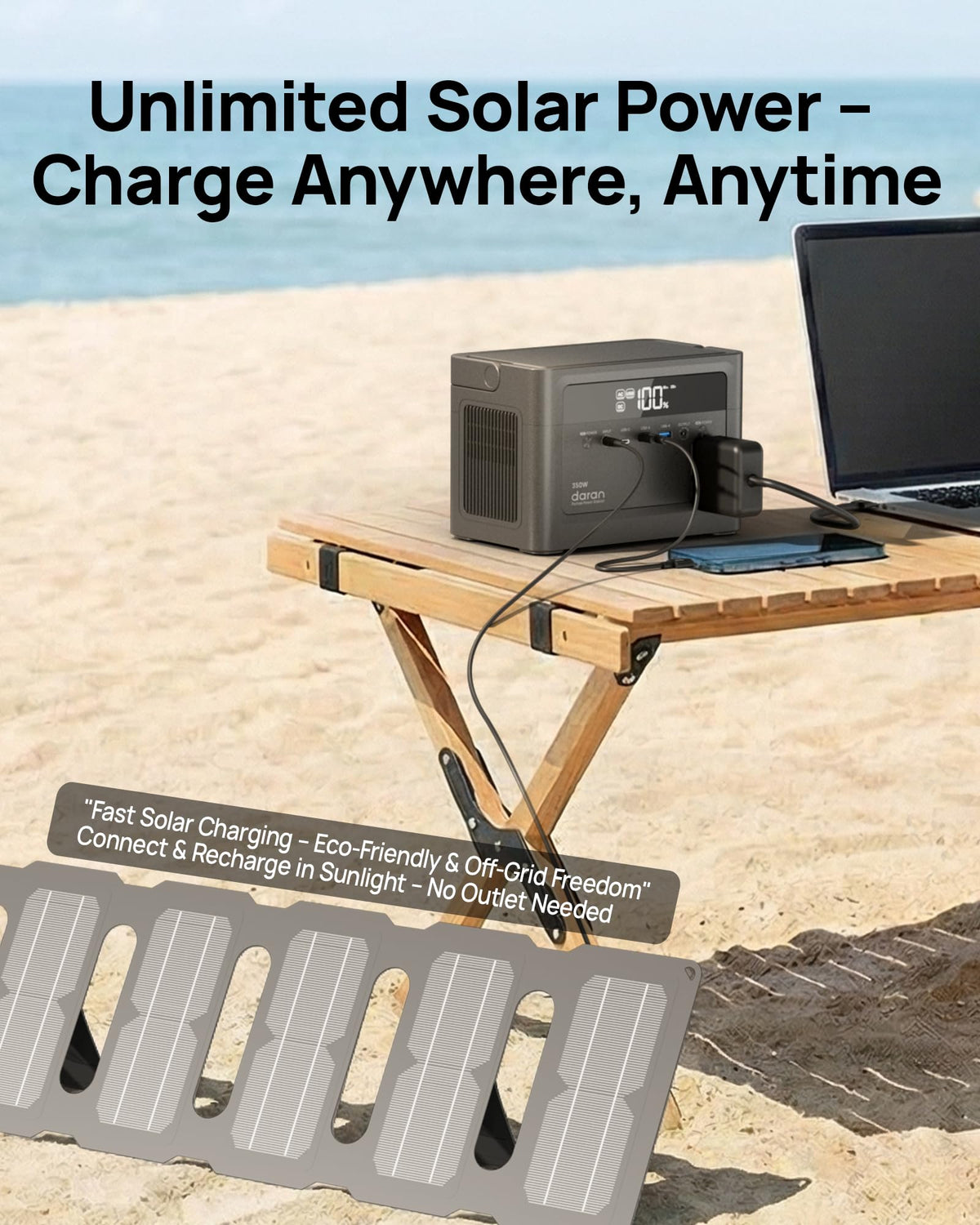 DaranEner Cubus 350L battery protection system for safe daily use.