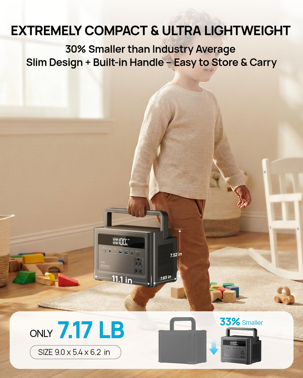 DaranEner Cubus 350L compact design fits easily in a backpack.