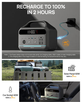 DaranEner MPPT solar charging for efficient off-grid power.