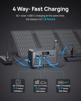 DaranEner power station with seven ports for versatile camping charging