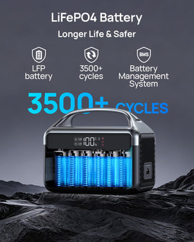 DaranEner camping scene powering lights and gadgets