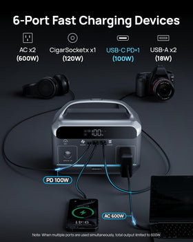 DaranEner digital display shows real-time energy status.