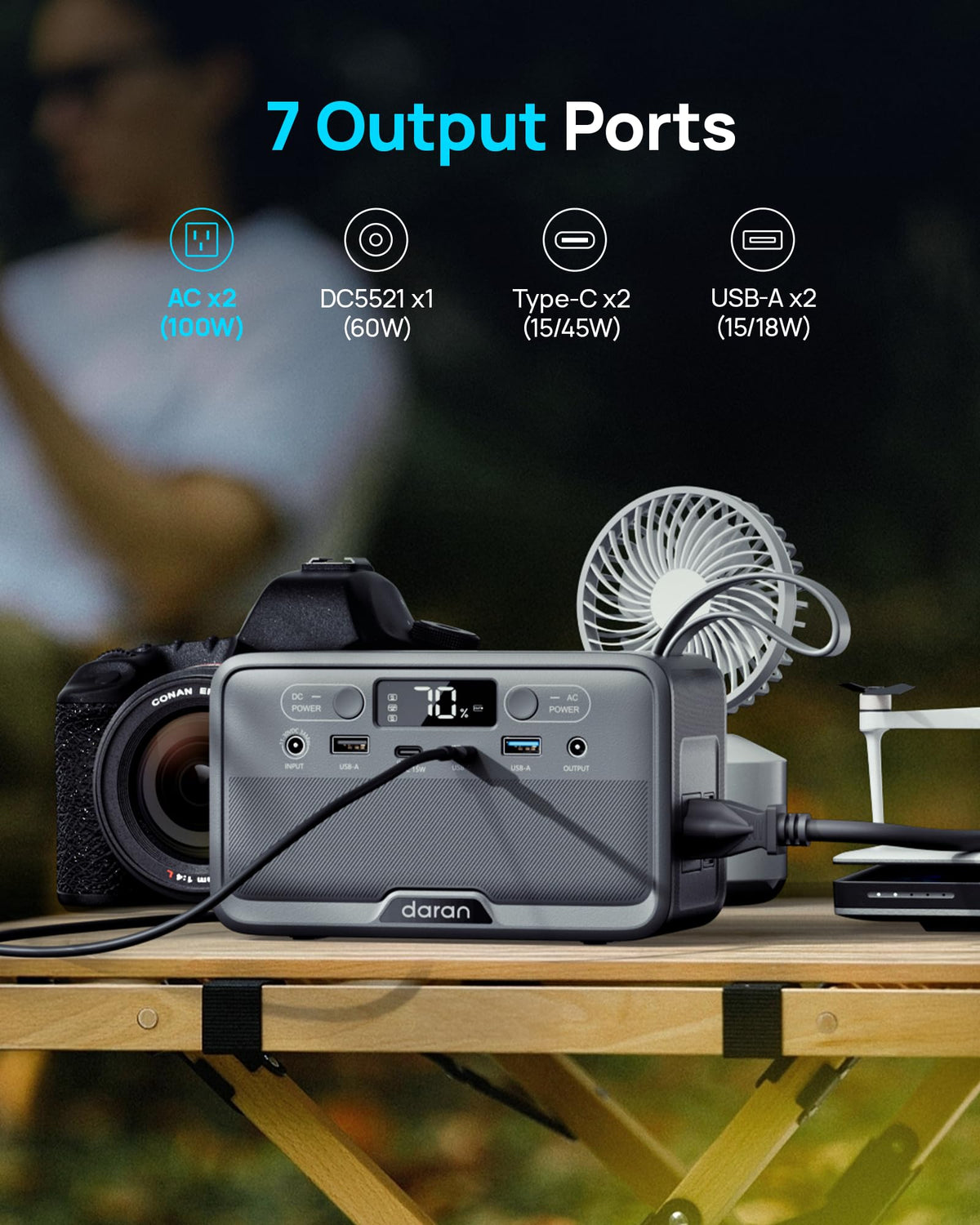 DaranEner fast charging supports PD charging for laptops