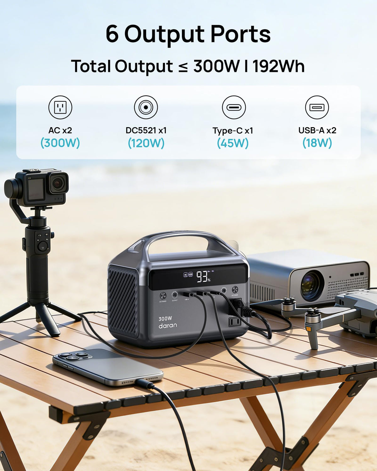 DaranEner portable power station lightweight five and a half pounds for easy travel
