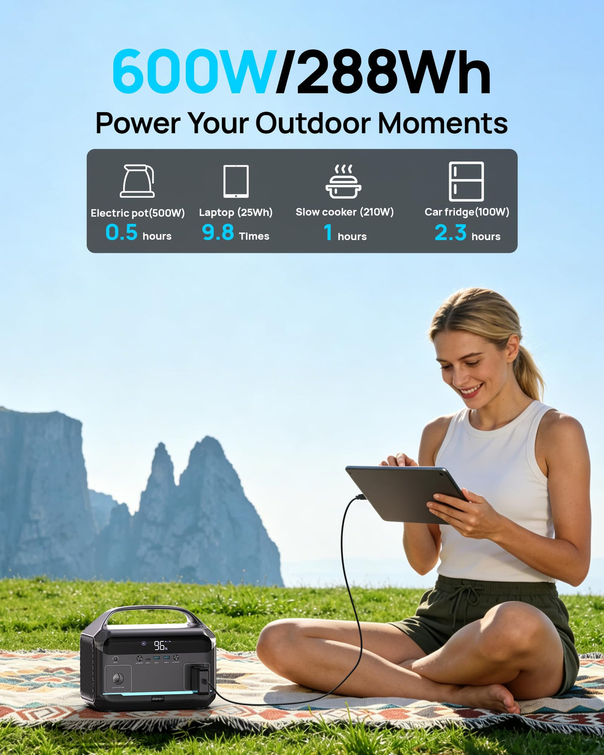 DaranEner ports and outputs for versatile on-the-go charging.