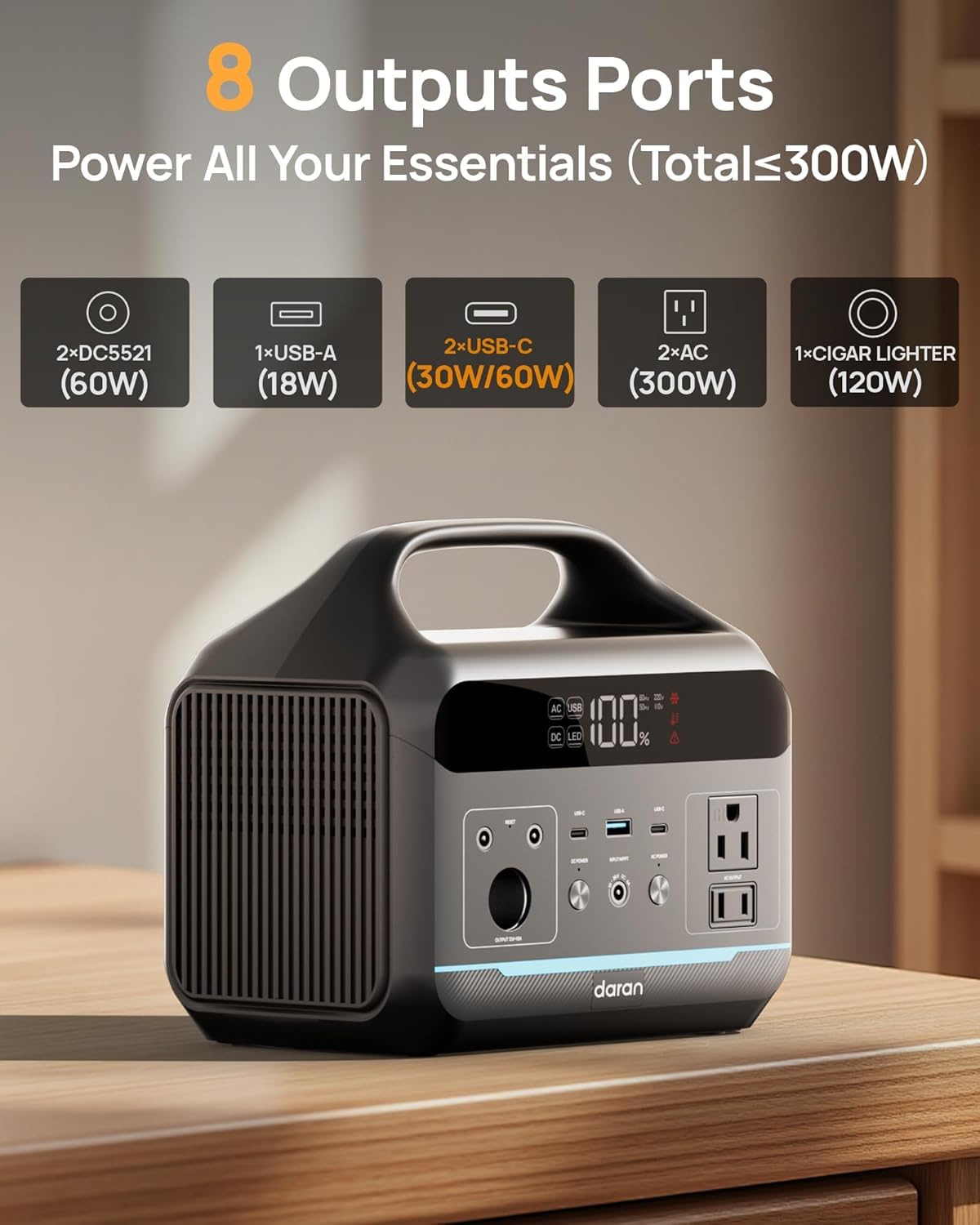 DaranEner tent friendly backup power for camping and outdoor use.