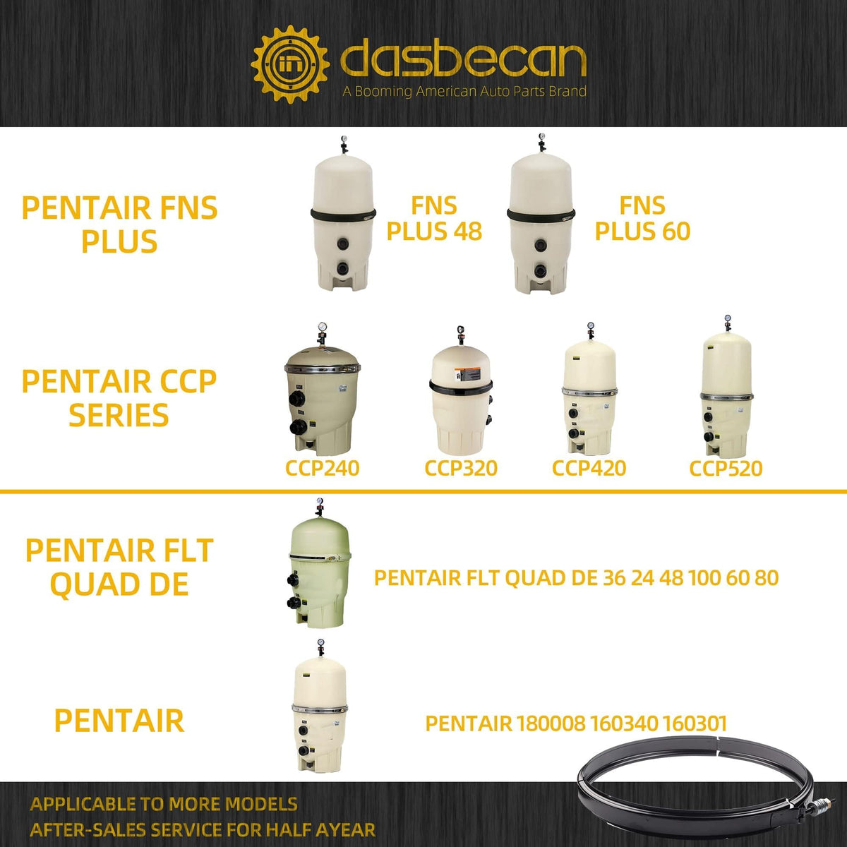 Dasbecan 190003 tension clamp kit with stainless finish resists sun and water.