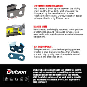 DatsenAAA balanced design helps reduce kickback during cutting.