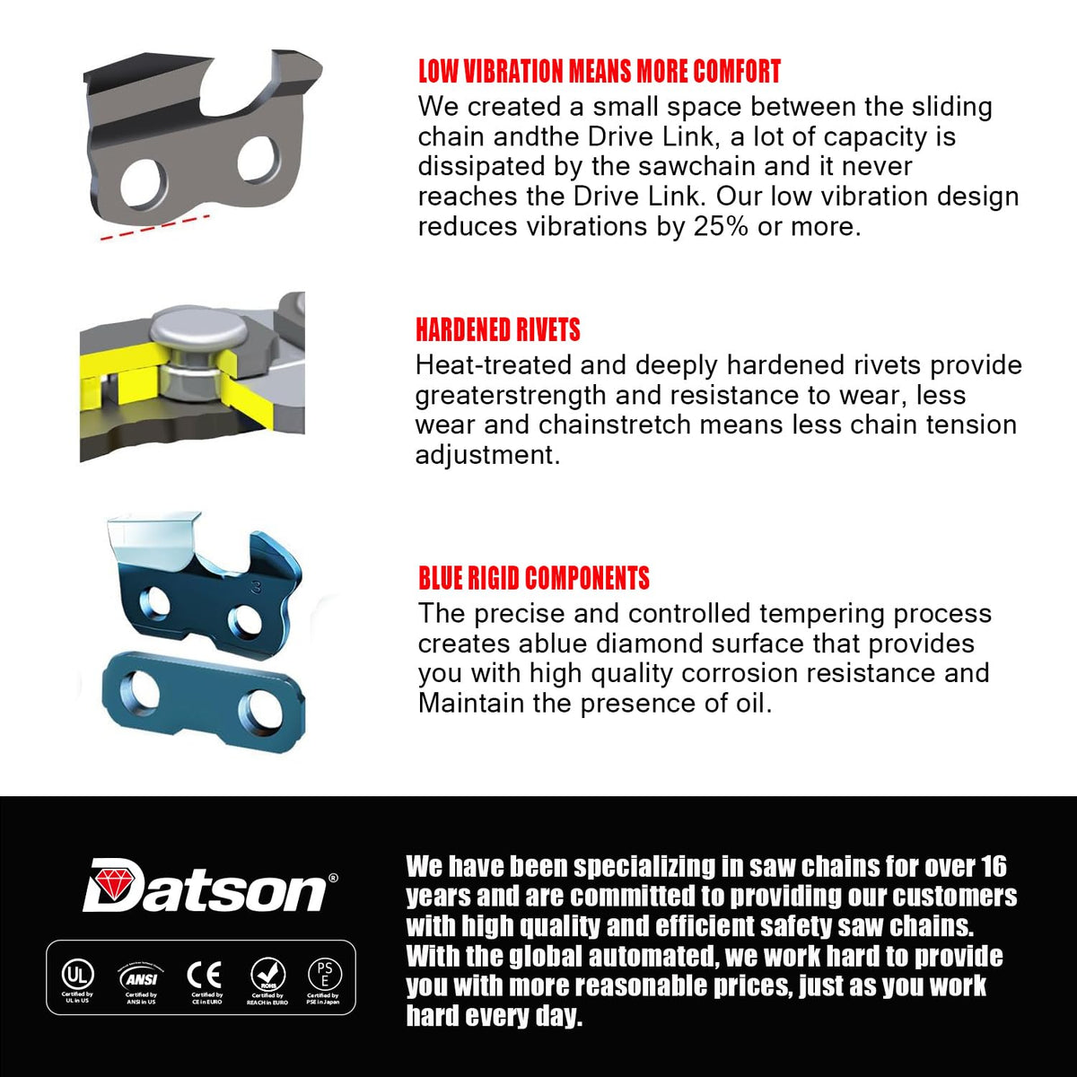 DatsenAAA built-in oiling system helps reduce downtime.