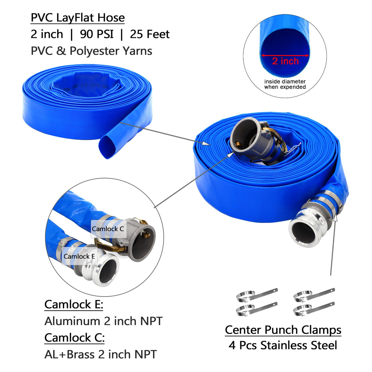 DAVCO blue reinforced PVC hose for durable, leak-resistant performance.
