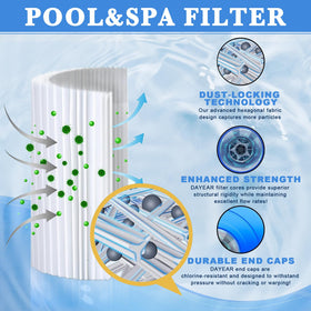 DAYEAR filter 45 sq ft filtration area supports clear water and extended cycles
