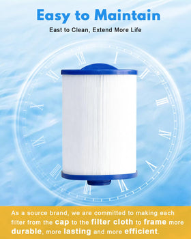 DAYEAR quick-clean example shows garden hose rinse for simple maintenance