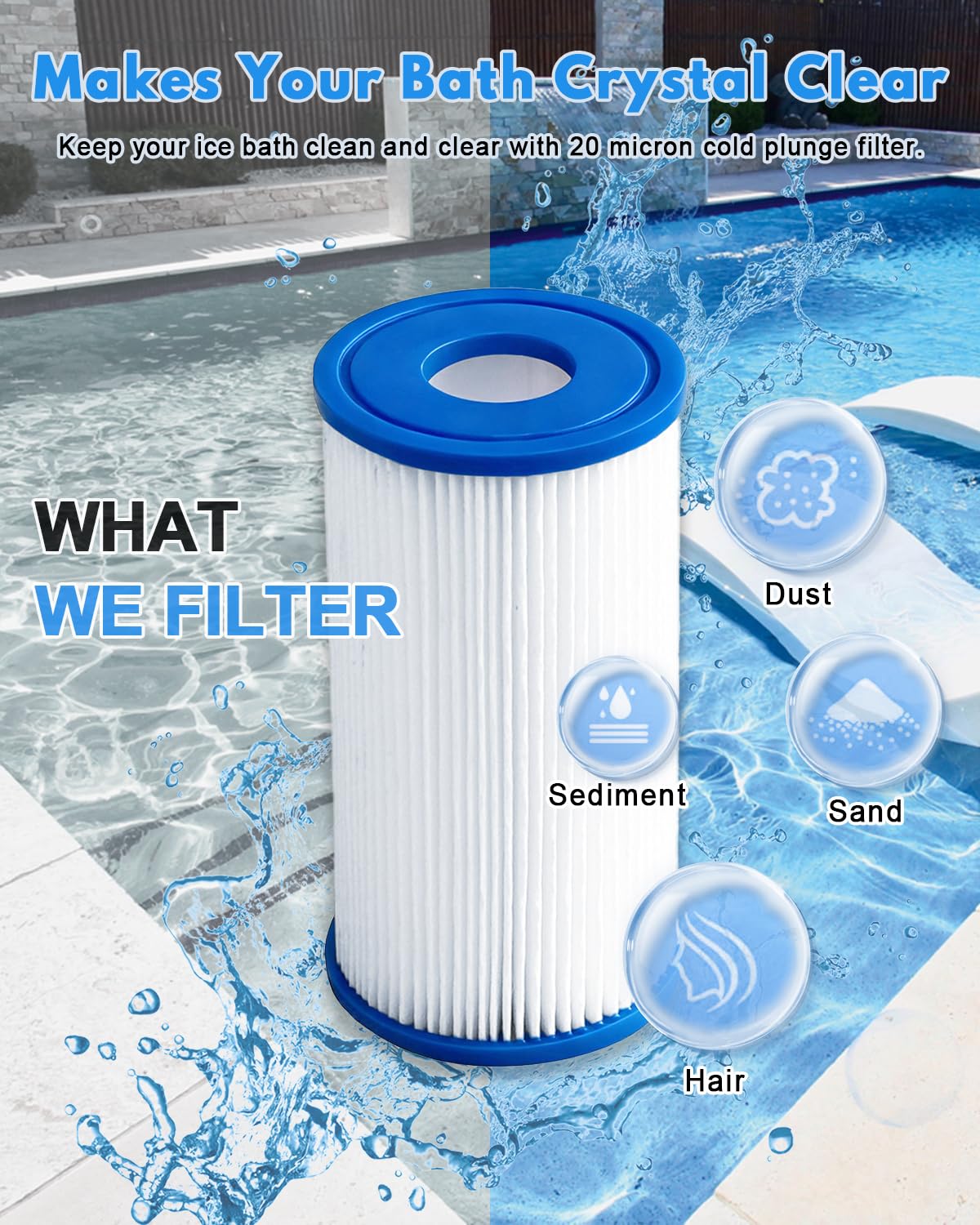 DAYEAR Compatible units graphic showing broad compatibility with cold plunge systems.