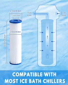 DAYEAR pleated dirt-locking fabric captures sediment efficiently.