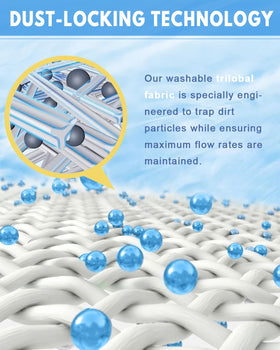 DAYEAR spa filter featuring trilobal fabric for better debris capture