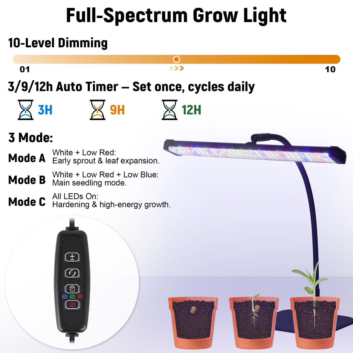 DazSpirit humidity dome provides vertical space for seedlings while retaining moisture.
