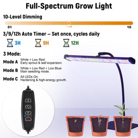 DazSpirit humidity dome provides vertical space for seedlings while retaining moisture.