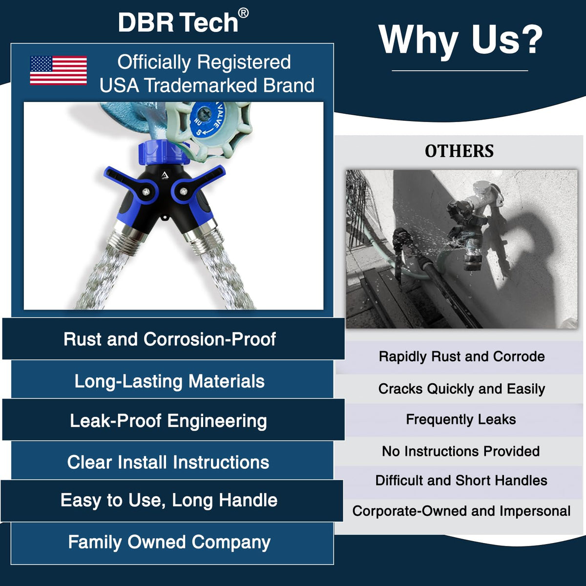 DBR Tech standard 3/4 inch GHT fit for hoses