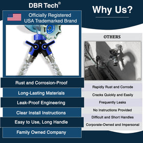 DBR Tech standard 3/4 inch GHT fit for hoses