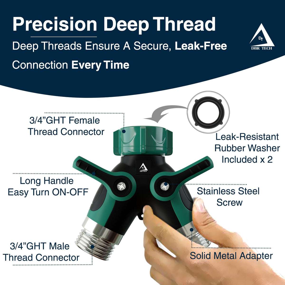 DBR Tech leak-resistant connection with premium washers for a tight seal