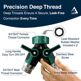 DBR Tech leak-resistant connection with premium washers for a tight seal