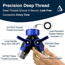 DBR Tech leak-resistant threads prevent dripping during outdoor tasks