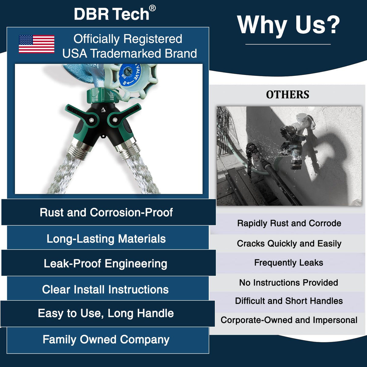 DBR Tech easy tool-free installation saves time during setup
