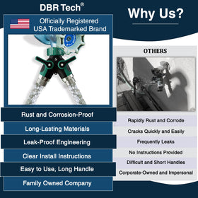 DBR Tech easy tool-free installation saves time during setup