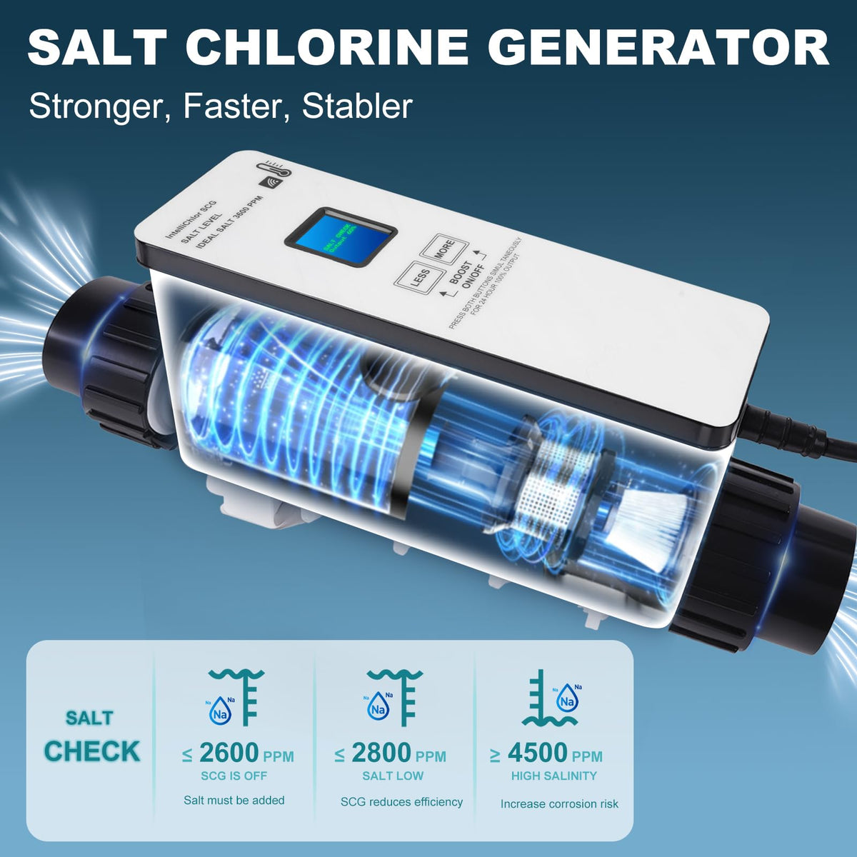 Dbsheep IC40 salt cell connections ensuring stable IC40 system operation