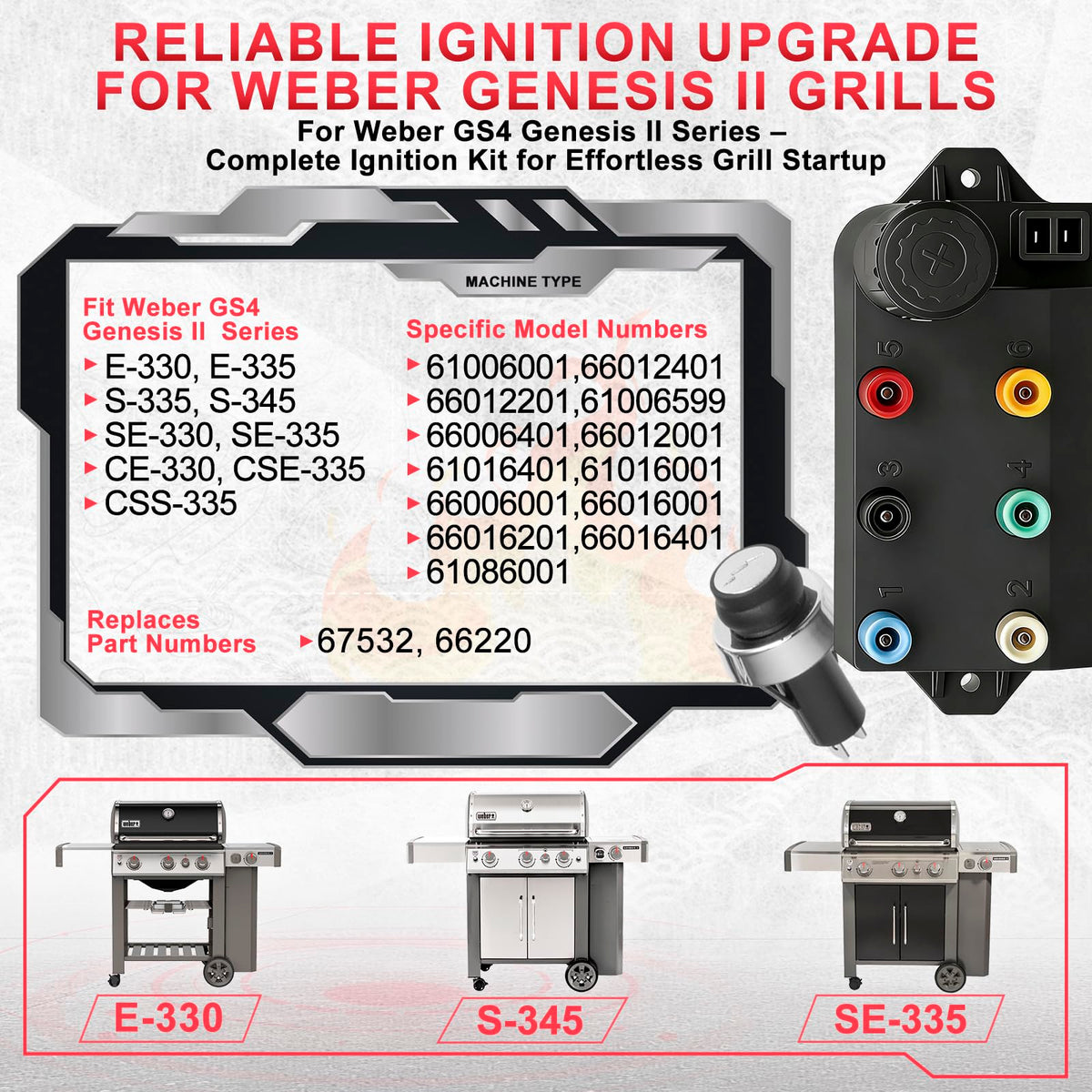 DcYourHome igniter button close-up shows 66220 compatibility and smooth operation