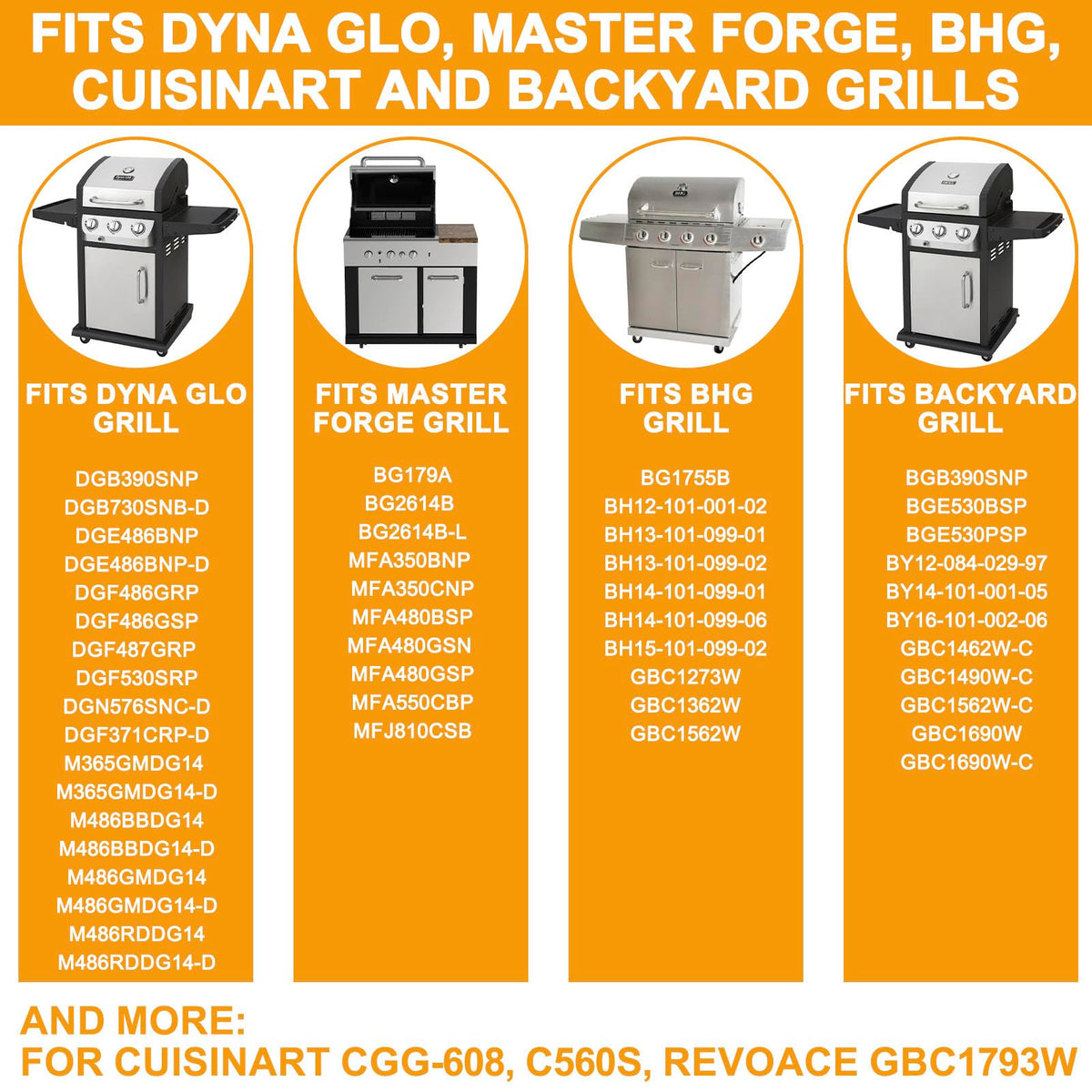 DcYourHome thermometer compatible with Dyna Glo and Master Forge grills.