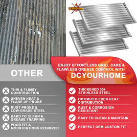 DcYourHome emitter plate replacement with precise 8.31 by 18.31 inch sizing.