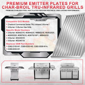 DcYourHome G362-2100-W1 emitter plate side view, reduces flare-ups