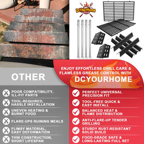 DcYourHome heat deflector close-up shows durable porcelain-enameled steel