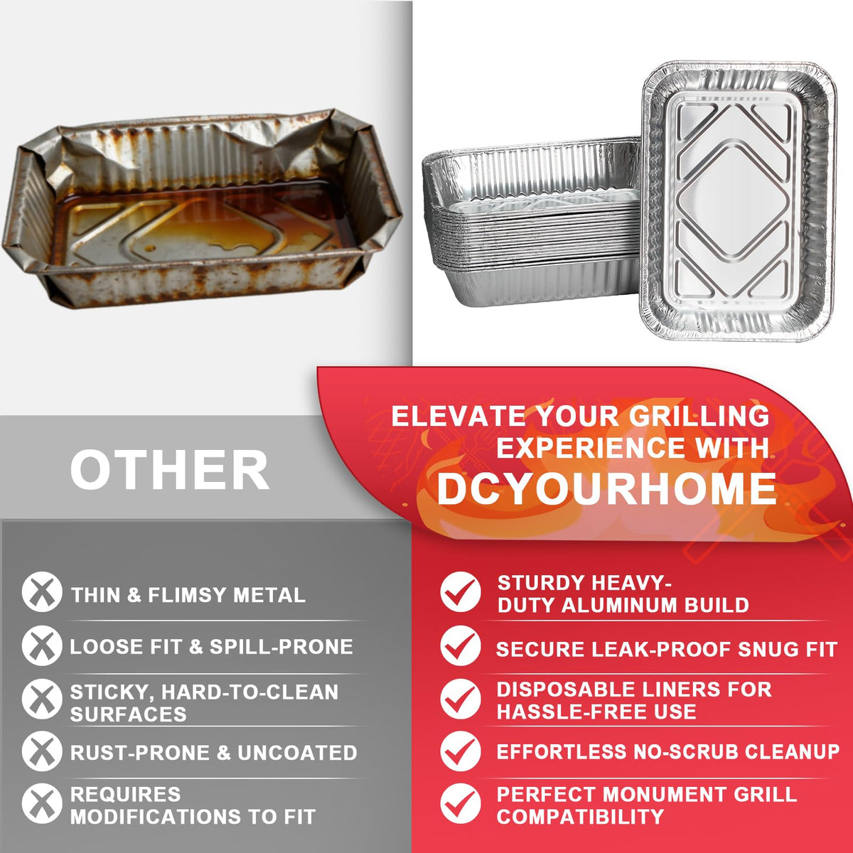 DcYourHome Monument grill compatibility fits popular models and trays for reliable performance.