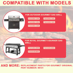 DcYourHome porcelain steel construction emphasizes durability for high-heat grill use.