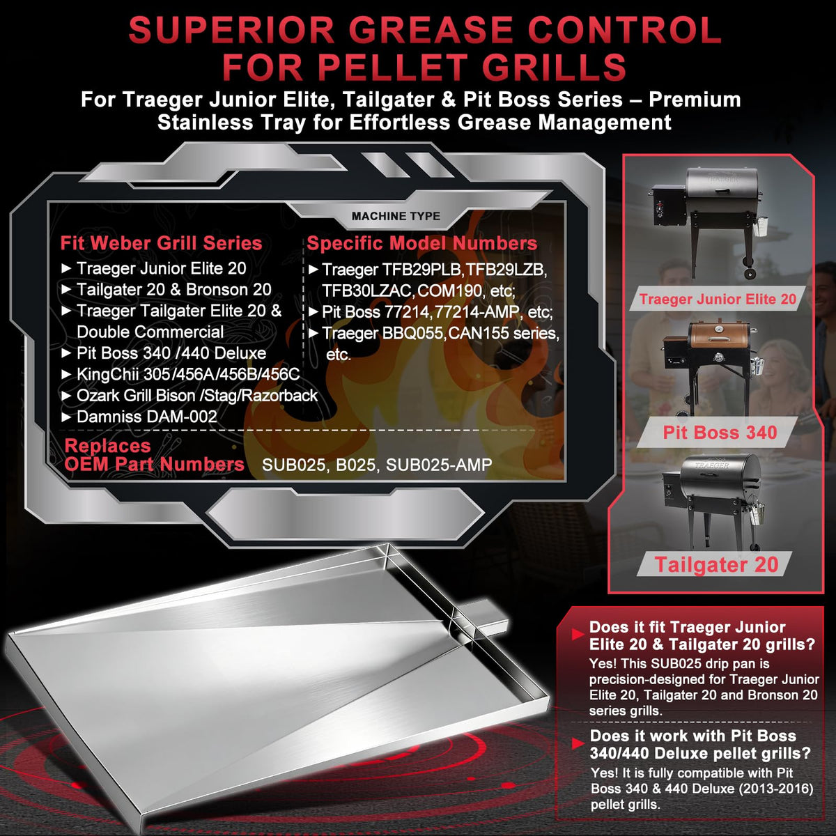 DcYourHome SUB025 drip pan for Traeger Junior Elite 20 and quick replacement.