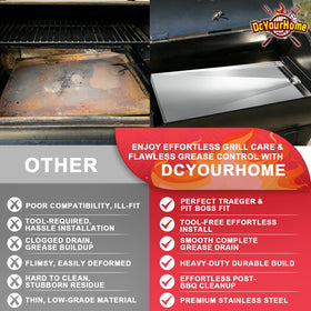 DcYourHome SUB025 oil groove design enhances drainage and cleanup.