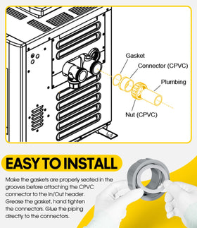 DearChan includes two connectors, nuts, and gaskets for easy setup.
