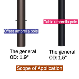 Deck Man four-way tightening clamp keeps offset umbrellas steady.