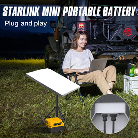 Deckit Starlink Mini 5ft DC cable offers flexible placement