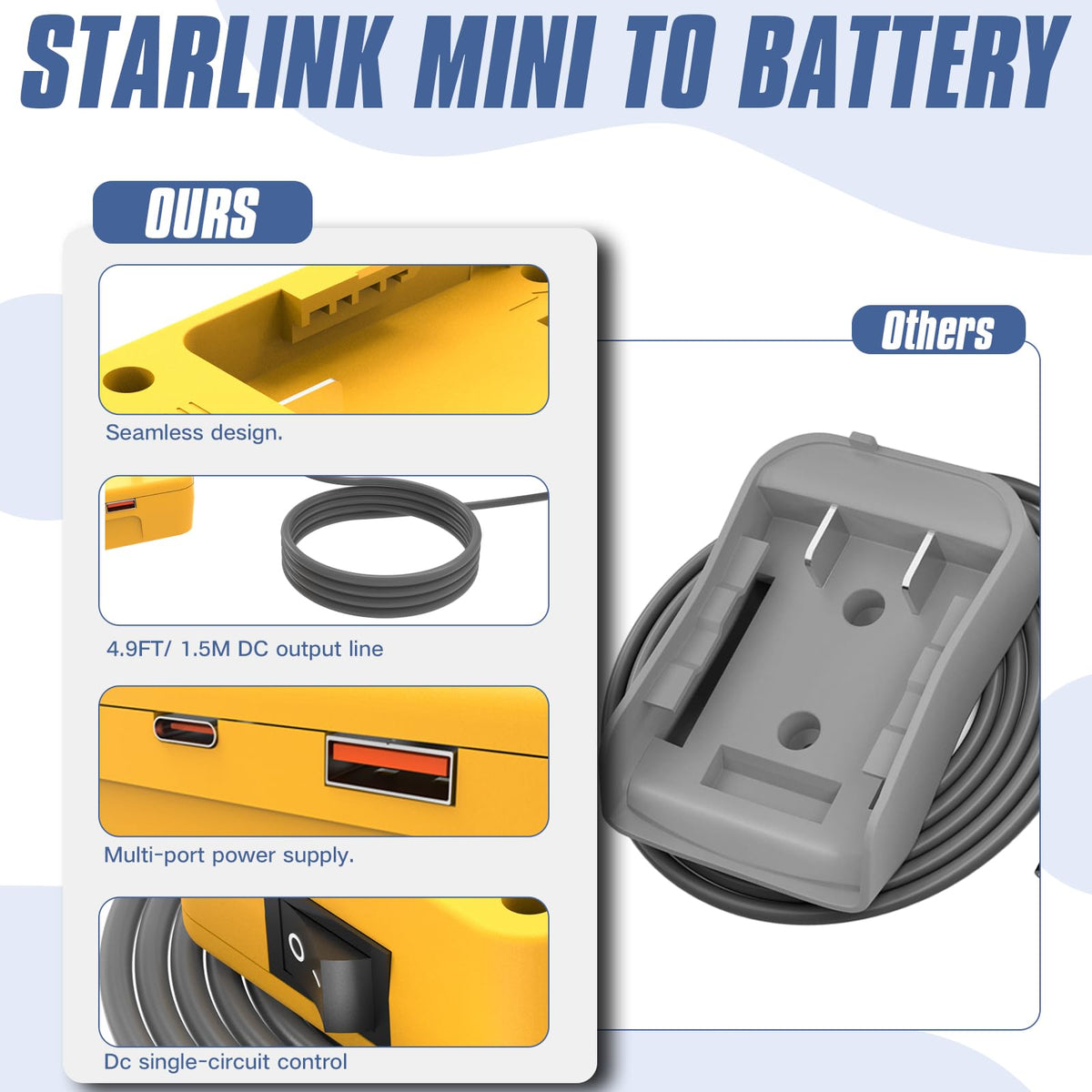 Deckit Starlink Mini independent switch enables quick power control