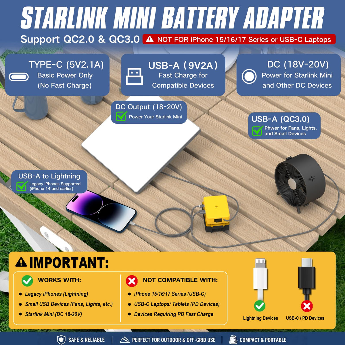 Deckit Starlink Mini USB port active for device charging during travel