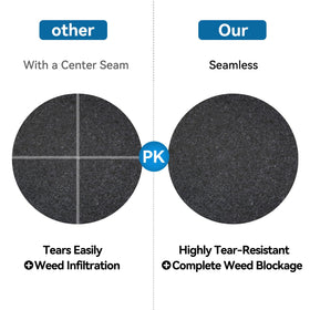 DecoForU geotextile pad for above-ground pools minimizes debris contact while promoting airflow and drainage.