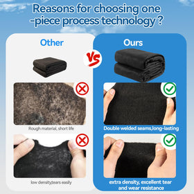 DecoForU puncture-resistant pad provides protective barrier against sharp objects and debris under the liner.