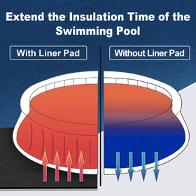 DecoForU under pool mat simple to install and trim for versatile soft- or hard-sided setups.