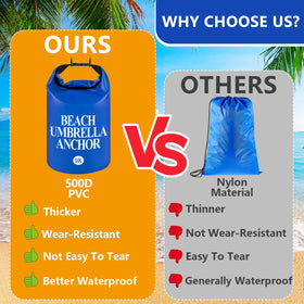 DECOHS sand bag handle for easy beach movement