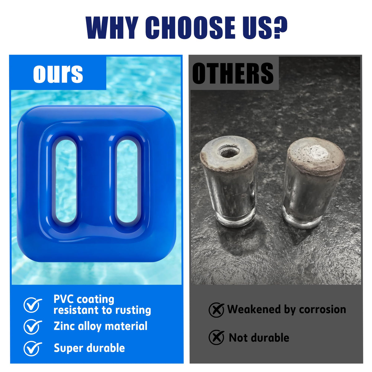 DECOHS zinc alloy PVC anchor 1-7x1-6 inch resists rust for pool use